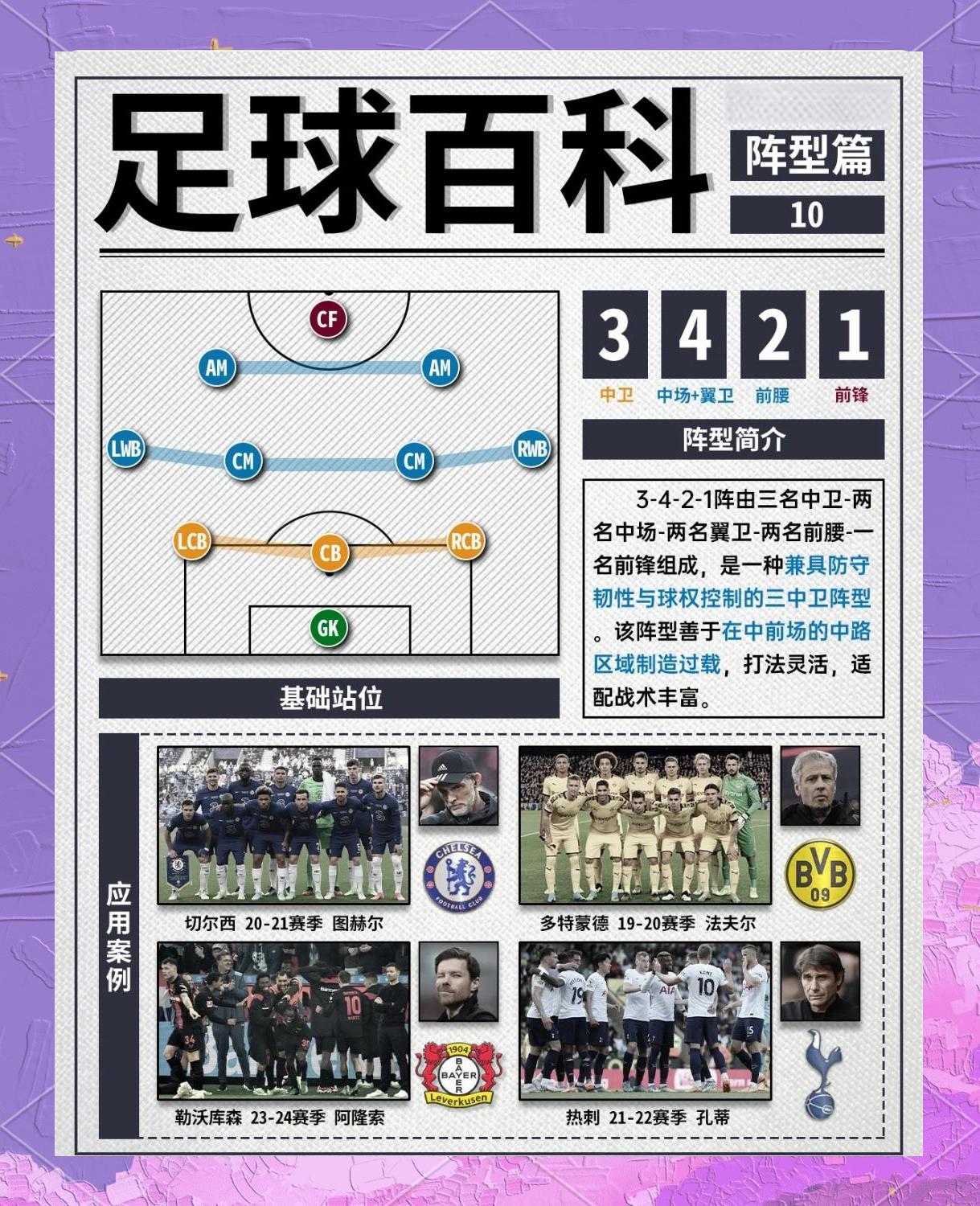 开云体育-包含德甲激烈，教练强调战术应用的词条