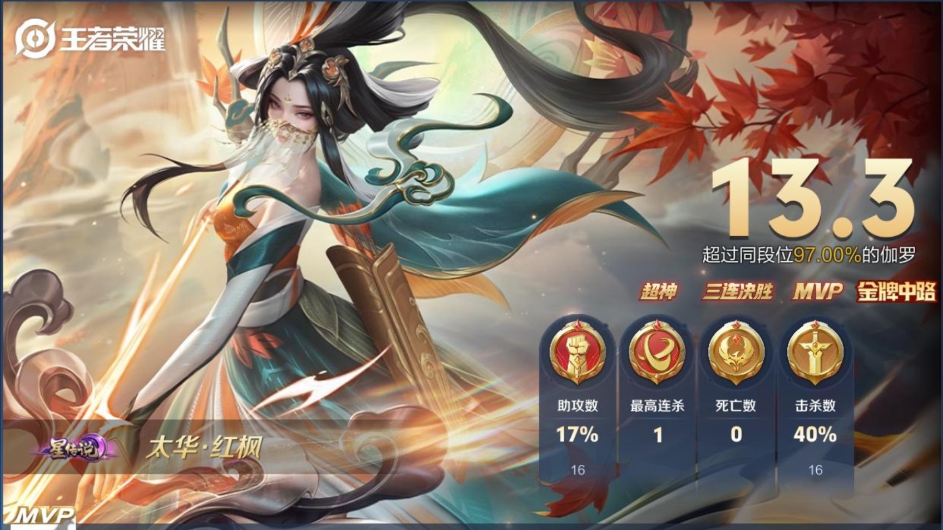kaiyun官方网站-关于王者礼赞：历年MVP得主的辉煌瞬间的信息