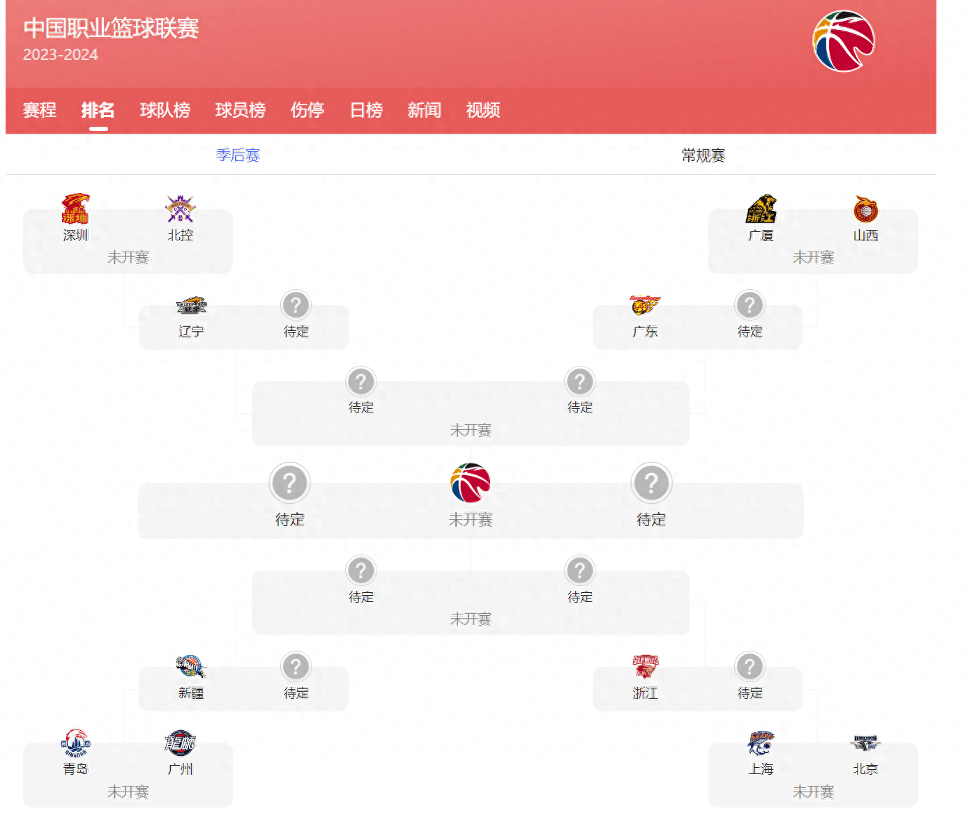 开云·体育官网-赛季亮点：最激烈的季后赛竞争形势
