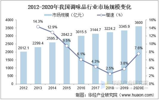 关于【分析专家点评】季中转折点的战术变化趋势的信息